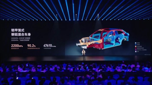 配资炒股app最新版本 雷军详细讲解小米YU7车身结构和用料!